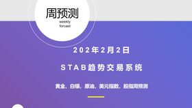 外匯基礎知識培訓課件