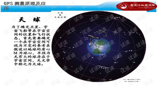 測(cè)量基礎(chǔ)坐標(biāo)表示知識(shí)