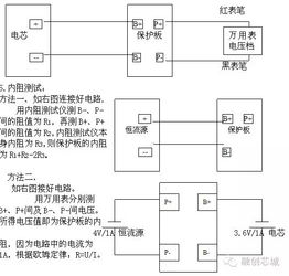 鋰電池保護板的基礎知識