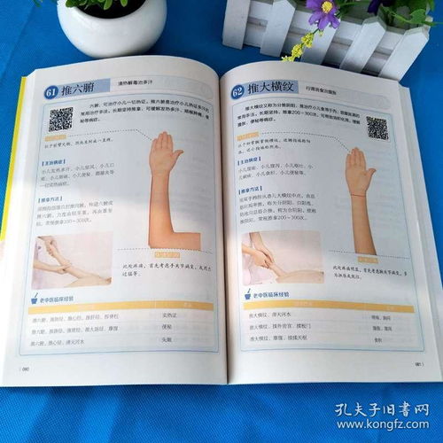 小兒推拿基礎(chǔ)知識課件教程