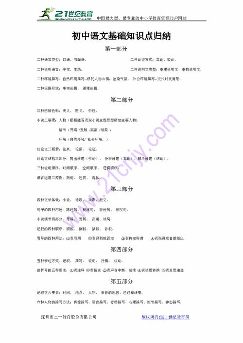 職高語文知識點(diǎn)總結(jié)歸納,六年級語文基礎(chǔ)知識點(diǎn)總結(jié),初一下冊語文知識點(diǎn)總結(jié)歸納