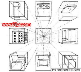透視的基礎(chǔ)知識,透視基礎(chǔ)知識教案,五官透視基礎(chǔ)知識
