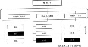 監(jiān)理員專業(yè)基礎(chǔ)知識(shí)試題庫(kù)