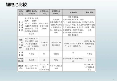 建材類基礎(chǔ)知識(shí)