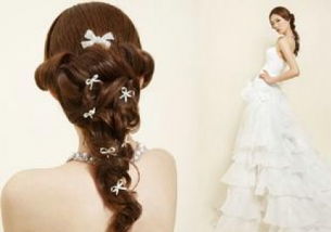 盤發(fā)基礎(chǔ)專業(yè)知識