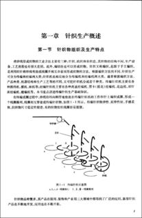 針織基礎(chǔ)知識(七)