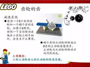 齒輪,基礎(chǔ)知識(shí),入門