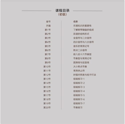 嗩吶樂理知識(shí)基礎(chǔ)