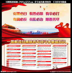 掃黑除惡斗爭(zhēng)基礎(chǔ)知識(shí)25條