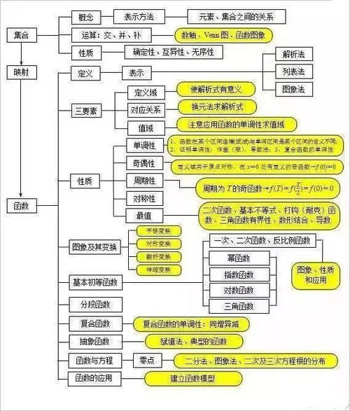 快遞基礎知識培訓心得