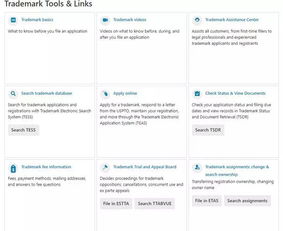 商標(biāo)申請基礎(chǔ)知識