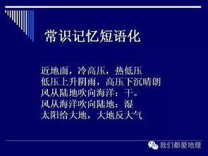 文化的地理基礎(chǔ)知識