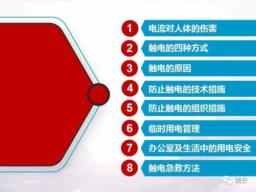 公共全教育之防觸電基礎(chǔ)知識(shí)