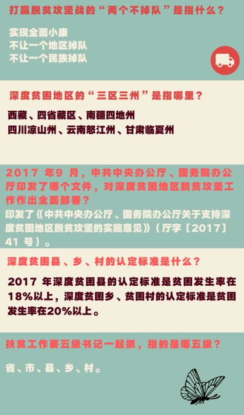 脫貧攻堅(jiān)基礎(chǔ)知識(shí)問(wèn)答