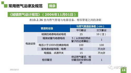 基礎(chǔ)知識,燃?xì)?應(yīng)急救援