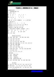 一級(jí)下語(yǔ)文基礎(chǔ)知識(shí)