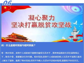 精準(zhǔn),扶貧,基礎(chǔ)知識,最新