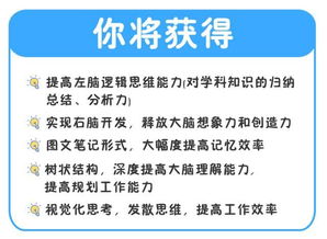 0到5圖用圖基礎(chǔ)知識(shí)