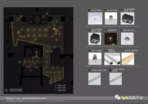 光強(qiáng)的基礎(chǔ)知識(shí)