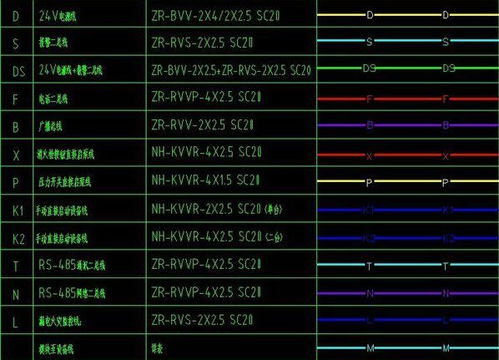 弱電造價(jià)基礎(chǔ)知識(shí)電子書(shū)
