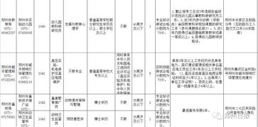 相應(yīng)崗位專業(yè)基礎(chǔ)知識(shí)