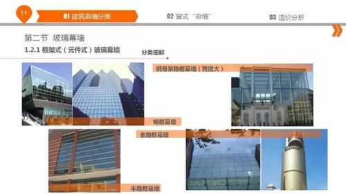 暖通設(shè)計(jì)基礎(chǔ)知識(shí),電路板設(shè)計(jì)基礎(chǔ)知識(shí),鞋樣設(shè)計(jì)基礎(chǔ)知識(shí)