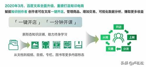 戲劇基礎(chǔ)知識百度文庫