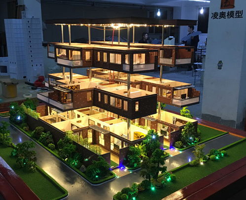 沙盤基礎(chǔ)知識