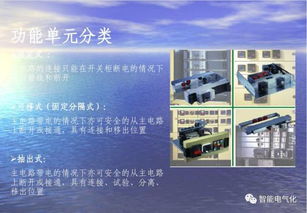 配電基礎(chǔ)知識培訓(xùn)目的,配電基礎(chǔ)知識培訓(xùn)新聞稿,供配電基礎(chǔ)知識培訓(xùn)