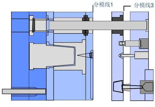 模具結(jié)構(gòu)基礎知識講解