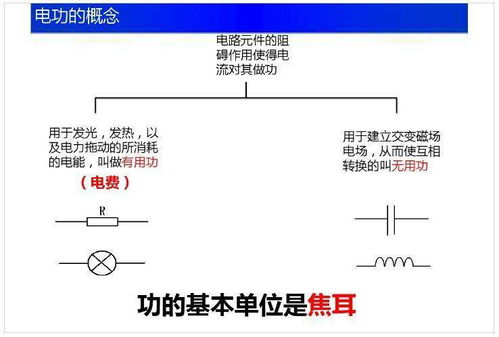 2019電路基礎(chǔ)知識競賽