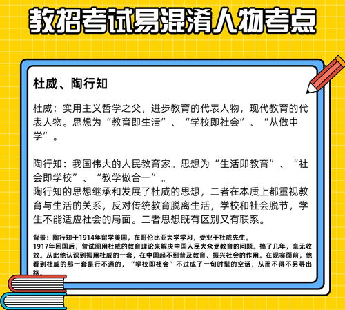 混淆,人物,基礎(chǔ),知識(shí)