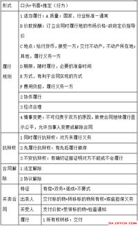 2018陜西公共基礎(chǔ)知識