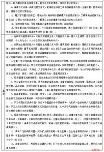 語文基礎知識教學目標