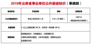 成物2019事業(yè)單位公共基礎(chǔ)知識