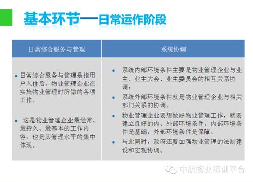 物業(yè)管理基礎(chǔ)知識試題,物業(yè)管理基礎(chǔ)知識試題100道,物業(yè)管理基礎(chǔ)知識培訓(xùn)內(nèi)容