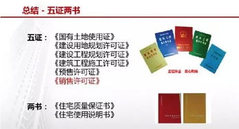 房地產(chǎn)基礎(chǔ)知識(shí)五證一表