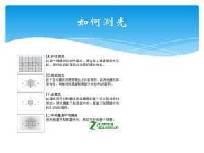 單反,基礎(chǔ)知識,文檔