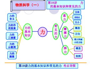 衢州,基礎(chǔ)知識(shí)