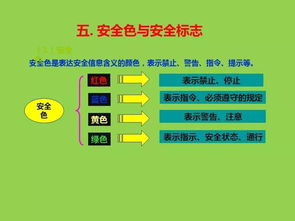 鉗工基礎(chǔ)知識培訓(xùn)ppt