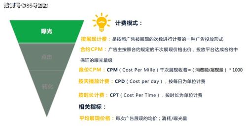火車的常識性基礎知識