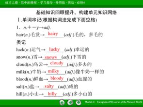 word文檔的基礎(chǔ)知識教學(xué),word文檔基礎(chǔ)知識,期貨基礎(chǔ)知識教學(xué)