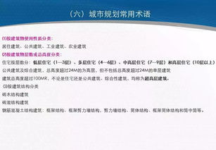 開場白,基礎知識,培訓,房地產