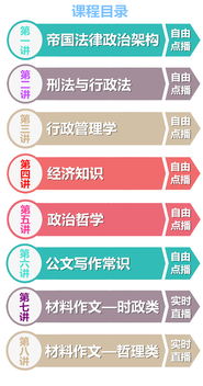 綜合基礎(chǔ)知識的寫作技巧