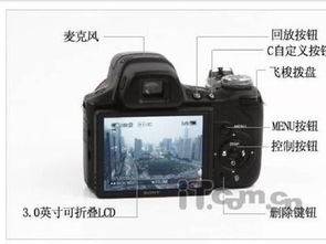 基礎(chǔ)知識(shí),照相,單反相機(jī)