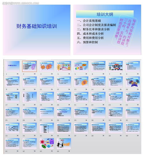 服務器基礎知識培訓ppt