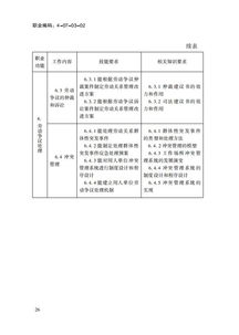 勞動(dòng)關(guān)系協(xié)調(diào)員基礎(chǔ)知識(shí)考試指南,勞動(dòng)關(guān)系協(xié)調(diào)員基礎(chǔ)知識(shí)內(nèi)容,勞動(dòng)關(guān)系協(xié)調(diào)員基礎(chǔ)知識(shí)資料