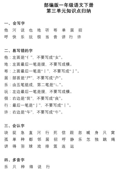 小學(xué)一級(jí)語文基礎(chǔ)知識(shí)講解