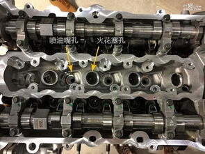 汽油發(fā)動(dòng)機(jī)油路基礎(chǔ)知識(shí)