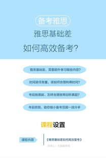 雅思考試基礎(chǔ)知識